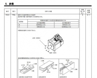 三菱伺服驅(qū)動(dòng)器參數(shù)需要設(shè)置些什么？