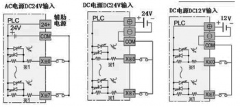 三菱plc輸入電路如何接？