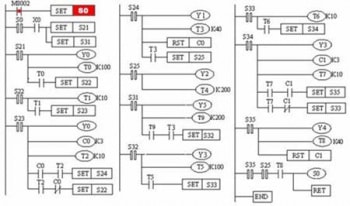 三菱PLC選型的七大標(biāo)準(zhǔn)都有哪些？