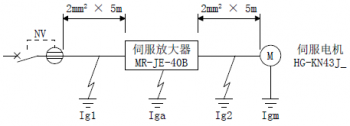 三菱伺服驅(qū)動(dòng)器MR-JE-B漏電斷路器該怎么選定？
