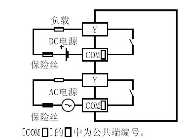 FX2N-8EYR-ES/UL輸出接線(xiàn)