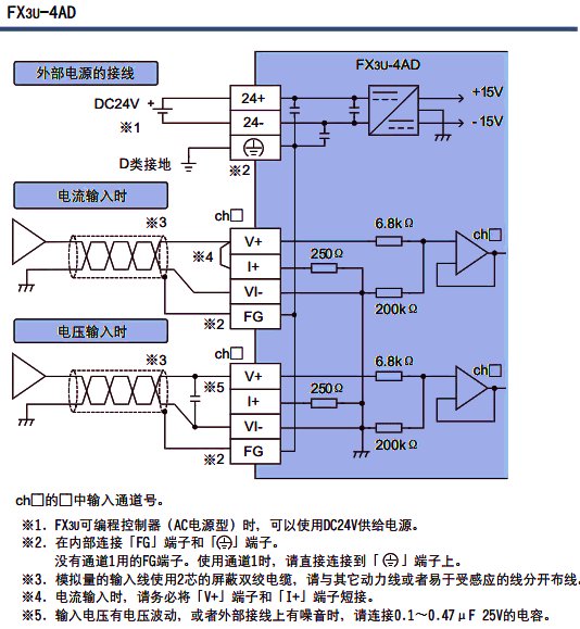 三菱PLC模塊 FX2N-4AD接線(xiàn)