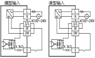 輸入回路圖 輸入回路圖