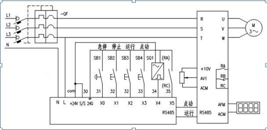三菱變頻器的五種控制方式有哪些？