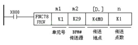 三菱PLC的高速計數(shù)器三種模塊區(qū)別在哪？